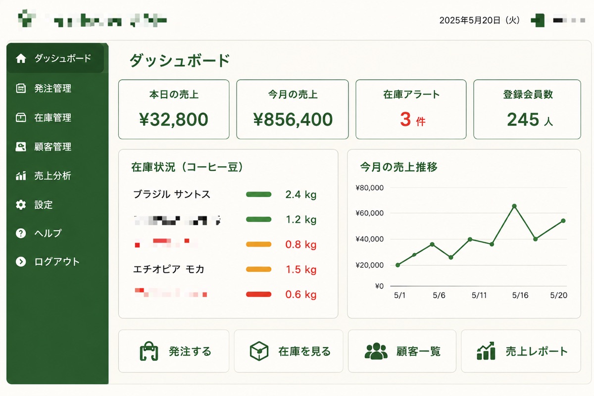 コーヒー豆在庫・発注管理システムのダッシュボード画面