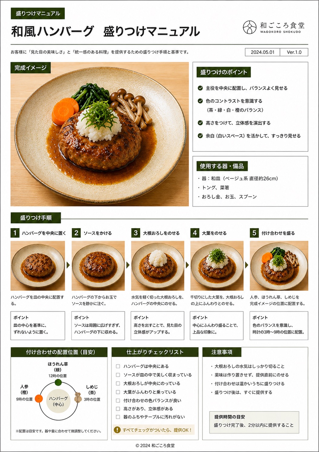 盛りつけマニュアルの制作サンプル(架空の店舗のもの)